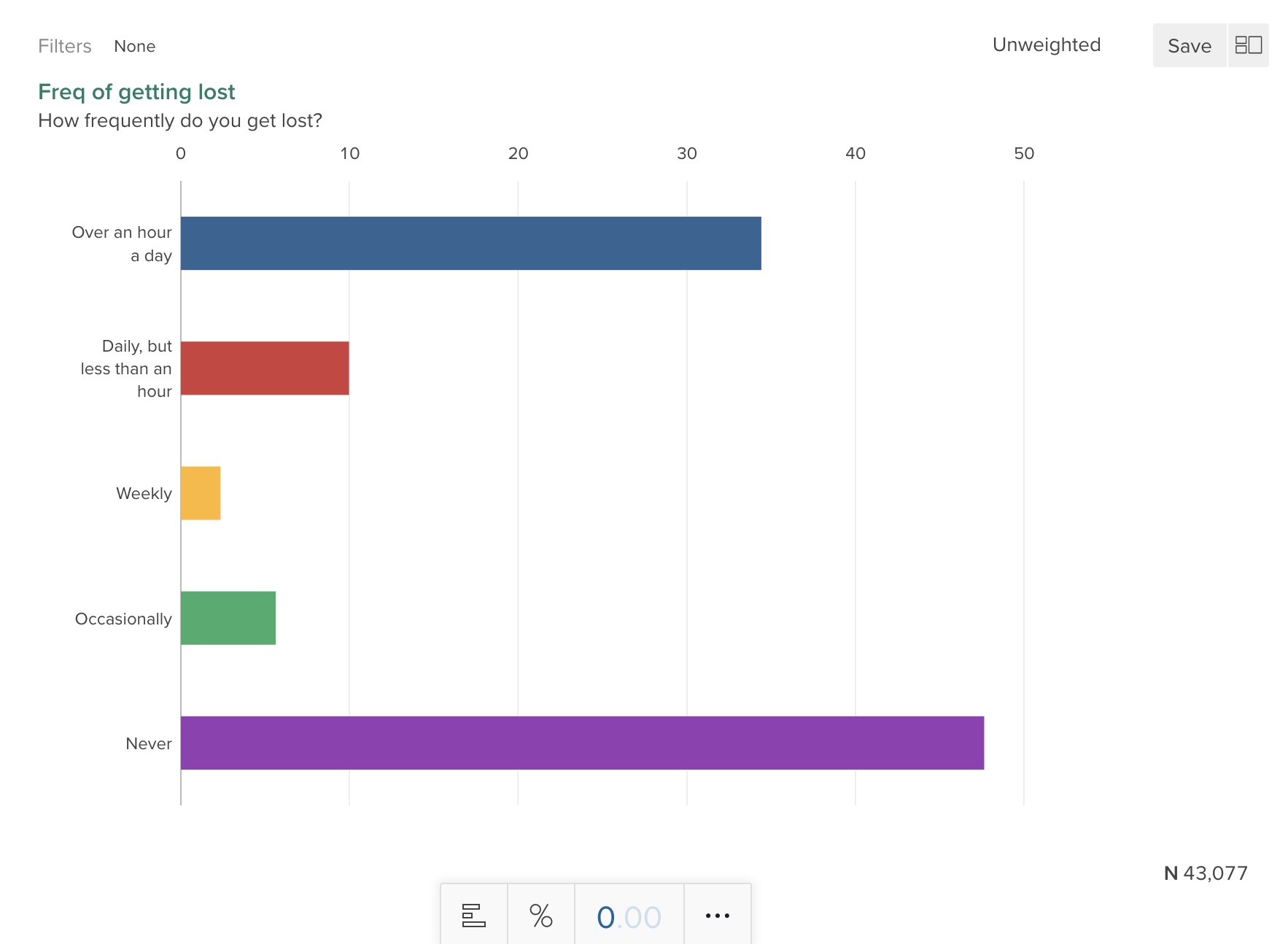 sd-v2-webapp-02.png